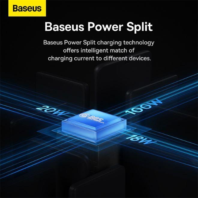 Produktbild Baseus Flash Series II (1.50 m, USB 3.2 Gen 1)