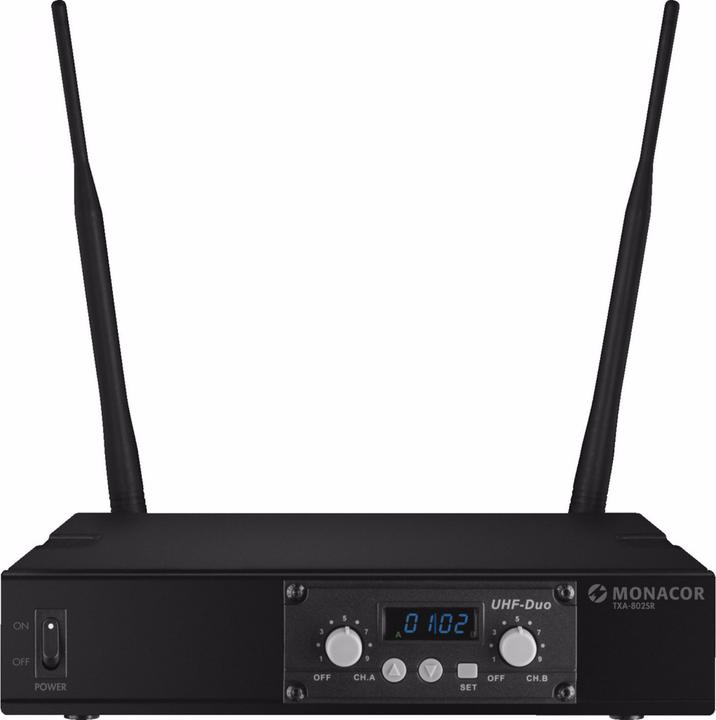Produktbild Monacor Funk 2-Kanal-Empfaenger 863-865MHz