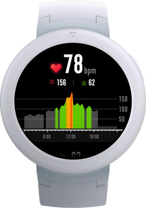 Produktbild Amazfit Verge Lite (43 mm)
