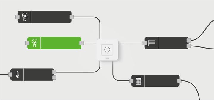 Produktbild myStrom WiFi Button Plus