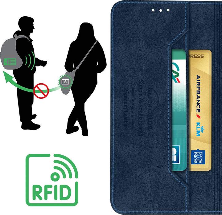 Actual product image Avizar RFID Blocker Series (Samsung Galaxy A34 5G)