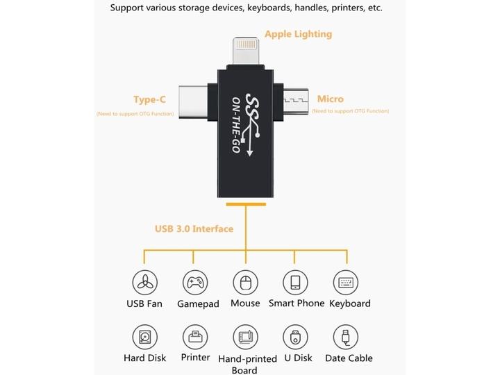 Immagine prodotto PowerGuard 3-in-1 USB-C MicroUSB Lightning OTG Adapter (USB 3.0)