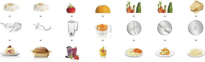 Produktbild Bosch Hausgeräte MUM58NP60 (1000 W)