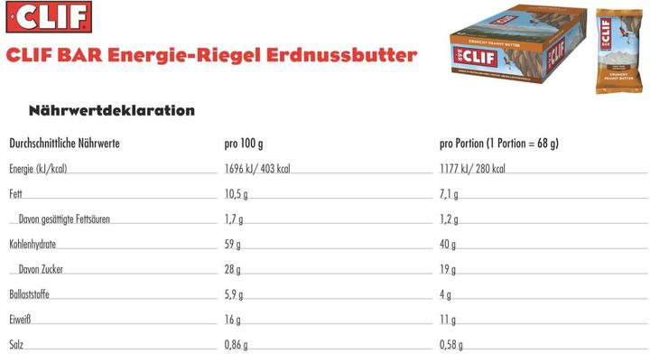 Nährwerte und Zutaten Clif Bar Crunchy Peanut Butter (Peanut Butter, 1 Stk., 68 g)