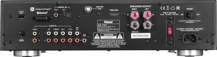 Actual product image Magnat MR 750 (Receiver)