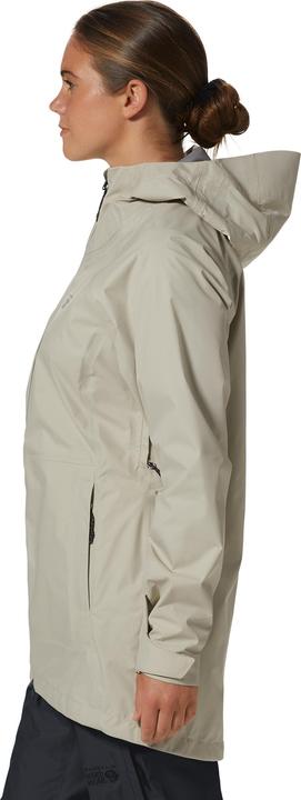 Actual product image Mountain Hardwear Threshold (XS)