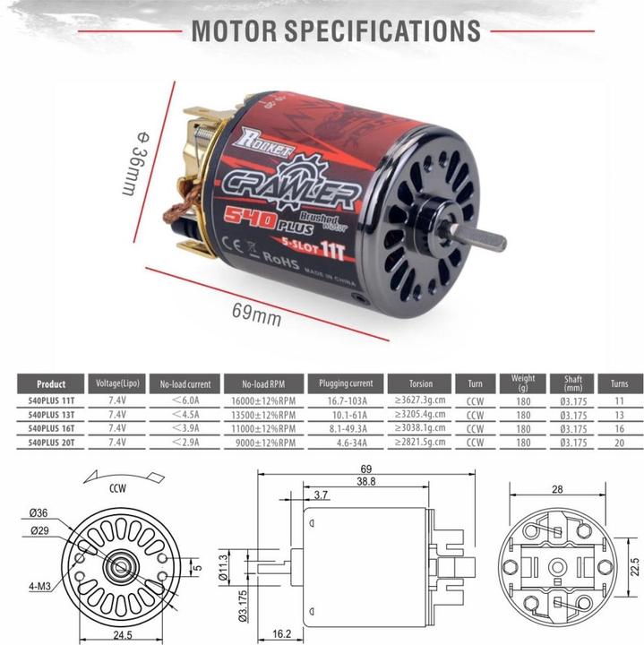 Actual product image Surpass Hobby Surpass Combo 540-PLUS 4 Poles 5-slots auto hold 13T + 80A-PLUS top-level brushed ECS