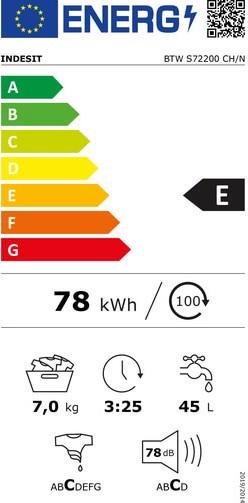 Etichetta energetica Indesit BTW S72200 CH/N