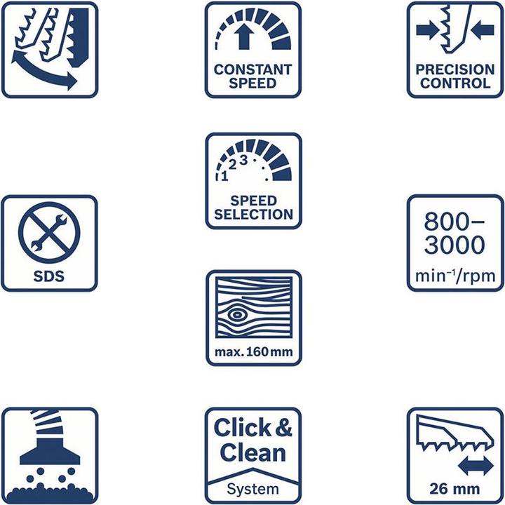 Actual product image Bosch Professional Jigsaw