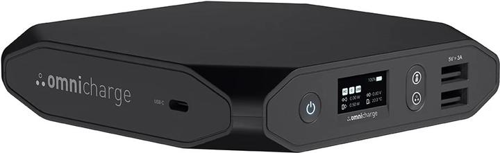 Actual product image Omnicharge Omni 20c+ (20000 mAh, 100 W, 71 Wh)