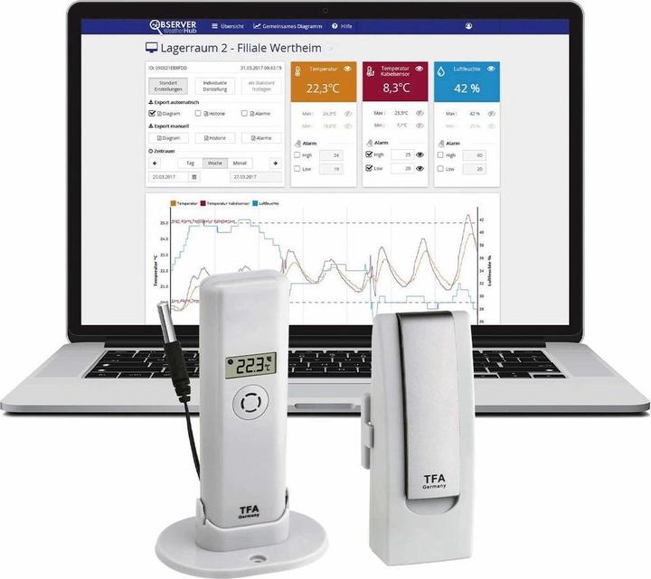 Immagine prodotto TFA Set termoigrometro WeatherHub 31.4013.02