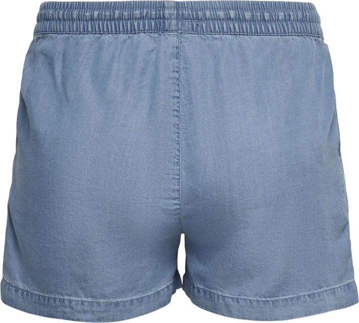 Medium Blue Denim
