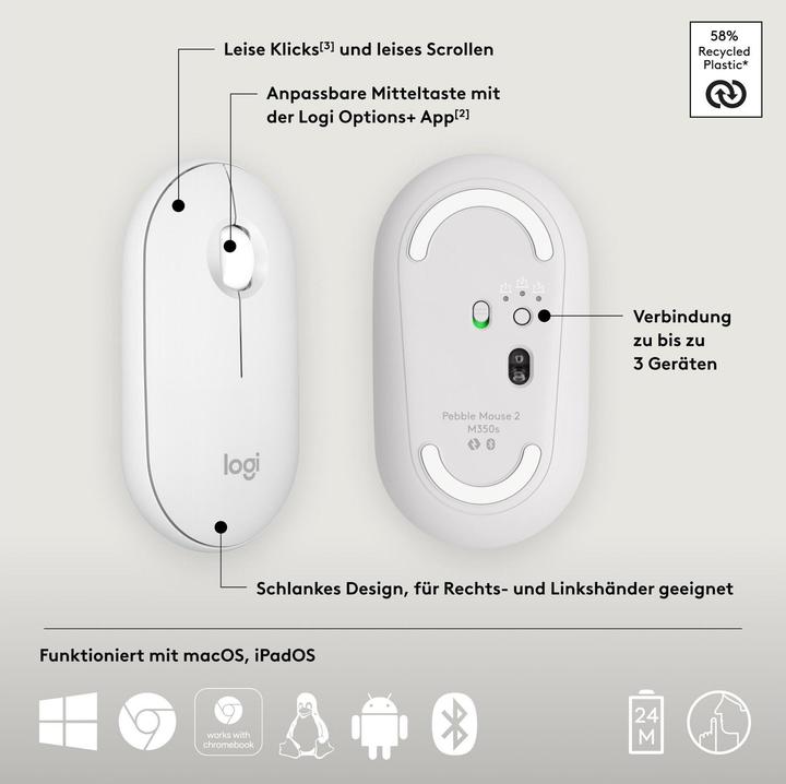 Immagine prodotto Logitech Pebble 2 M350S (Senza fili)