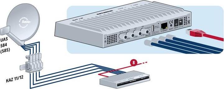 Image du produit Kathrein EXIP 418 (DVB-S2, Disque dur)
