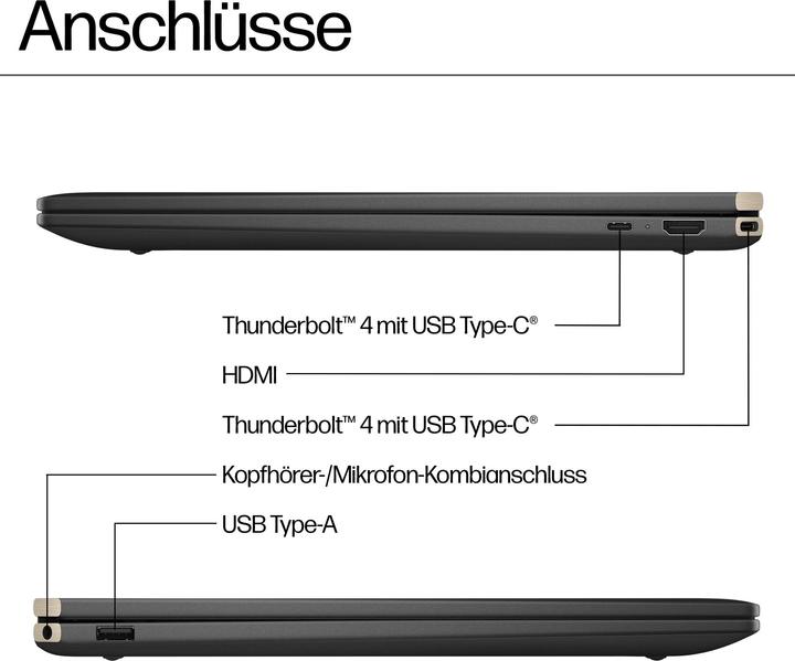 Produktbild HP Spectre x360 (16", Intel Core Ultra 7 155H, 32 GB, 1000 GB, DE)