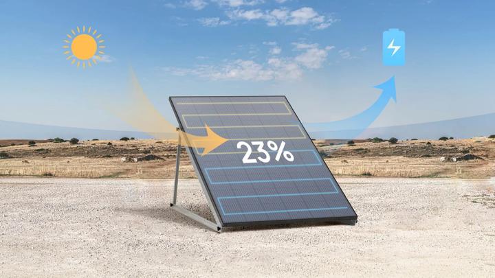 Produktbild EcoFlow Solarpanel (400 W, 21.80 kg)