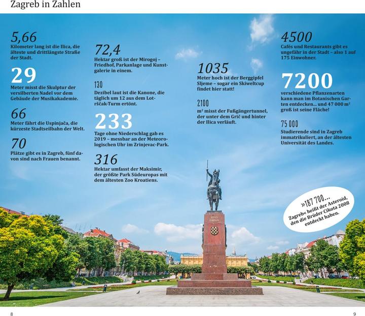 Immagine prodotto direkt Reiseführer Zagreb (Tedesco, Patricia, Fridrich, 2023)
