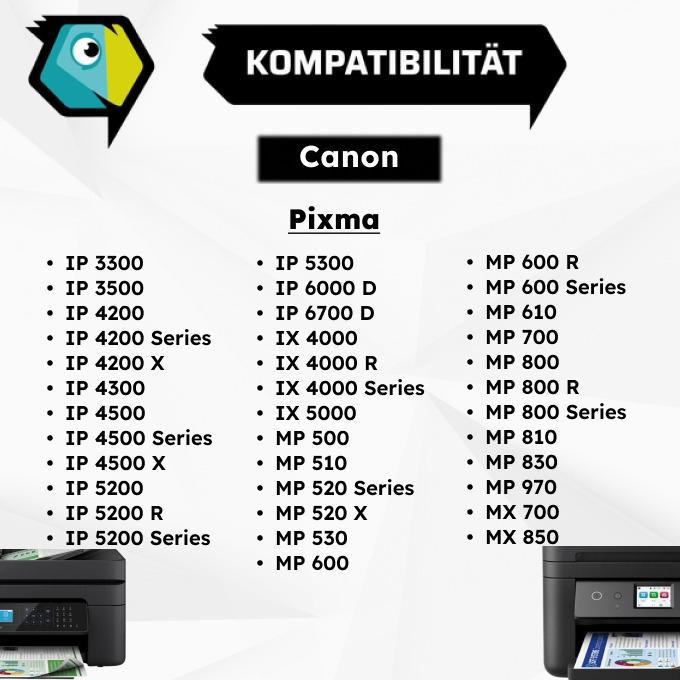 Produktbild Inkadoo Druckerpatronen original Canon PGI-5 Patronen Set 3x PGI-5BK multipack Schwarz (BK)