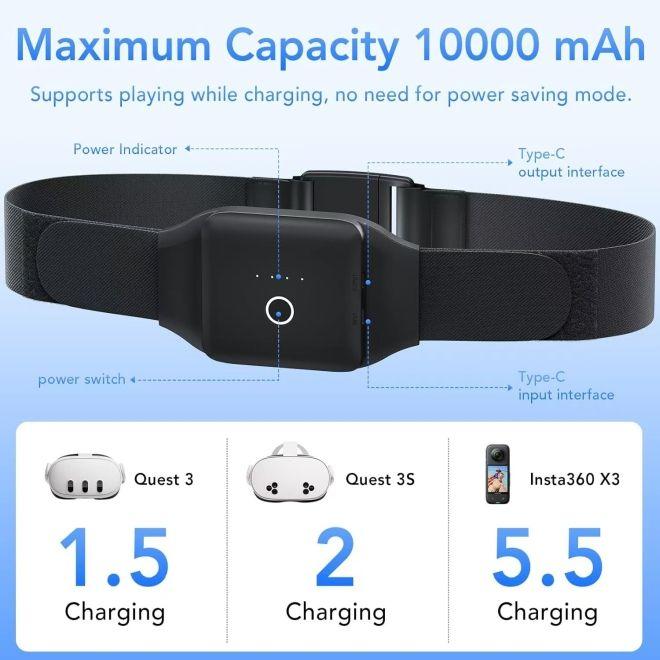Actual product image MU Classic Battery belt (10000mAh) M1 Wearable Power Pak