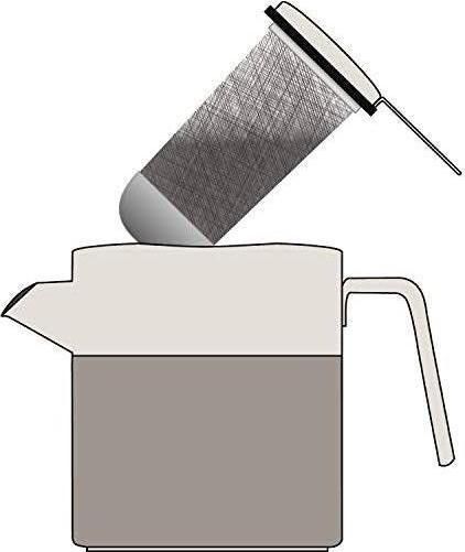Produktbild WMF Kult (1.20 l)