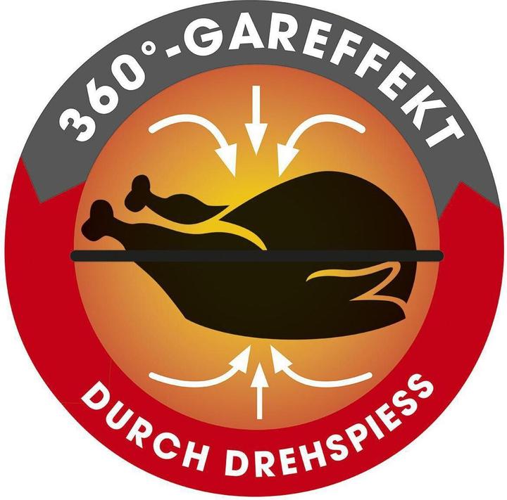 Image du produit Gourmetmaxx Friteuse à air chaud