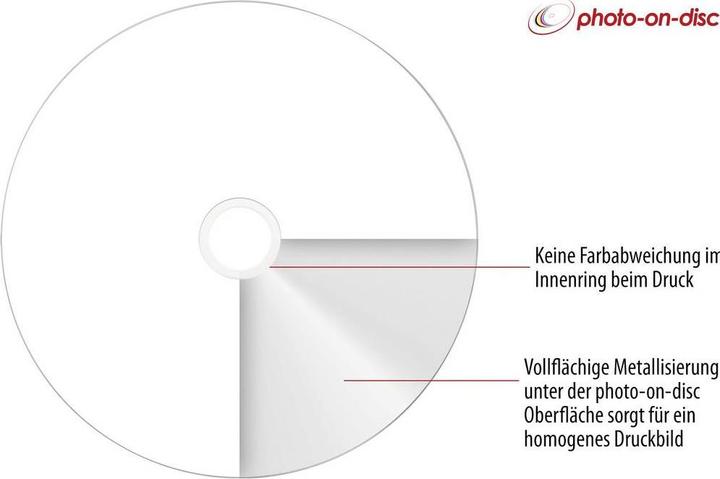 Actual product image Primeon DVD-R 50 spindle (50 x)