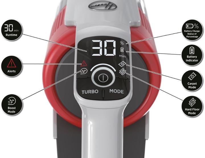 Immagine prodotto Hoover HF910H 011