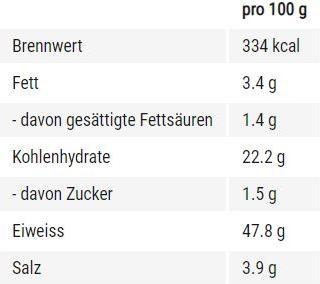 Nährwerte und Zutaten IronMaxx Protein Pizza (500g Beutel) (500 g)