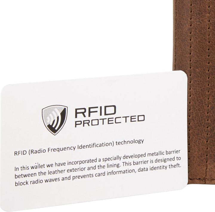 Actual product image Sansibar Geldbörse