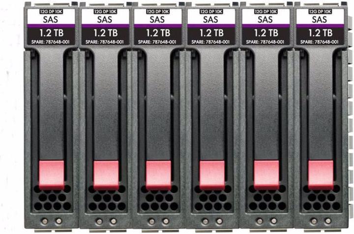 Produktbild HPE MSA SAS Midline 7.2K LFF (3.5in) 1yr Wty 512e 6-pack HDD Bundle (8 TB, 3.5")