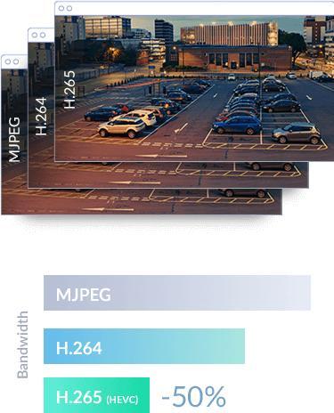 Produktbild D-Link DCS-4618EK (3840 x 2160 Pixels)