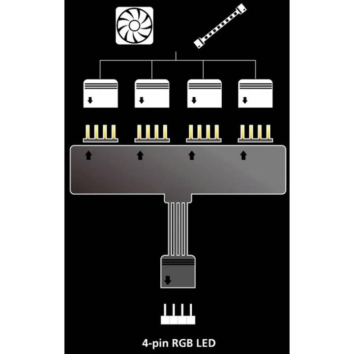 Immagine prodotto Akasa Cavo splitter per LED RGB
