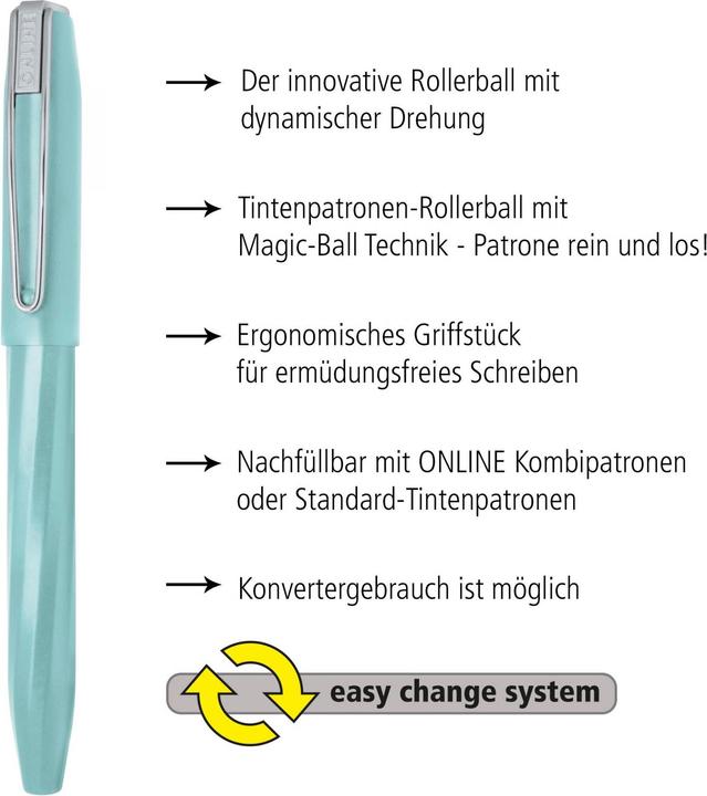 Actual product image Online Rollerball Slope 0.5mm (Blue, 1 x)
