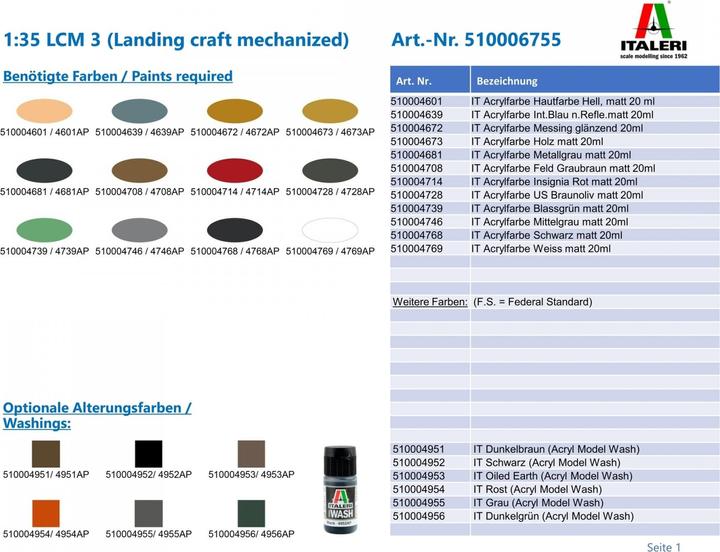 Nährwerte und Zutaten 1:35 LCM 3 (Landing craft mechanized)