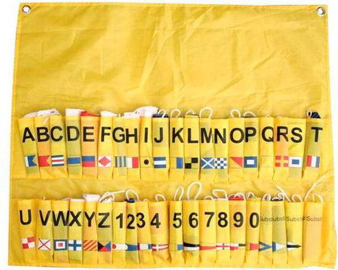 Image du produit Compass Alphabet du drapeau