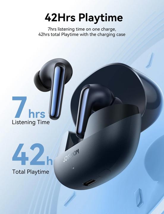 Image du produit Joyroom Funpods Series Ecouteurs True Wireless - Noir (5 h, Filaire)