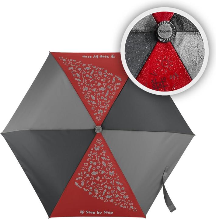 Actual product image Doppler Red