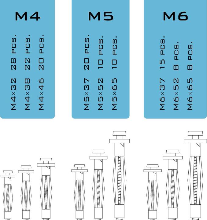 Image du produit Stahlwerk Chevilles métalliques pour cavités Kit de 141 pièces avec vis prémontées (141 pcs)