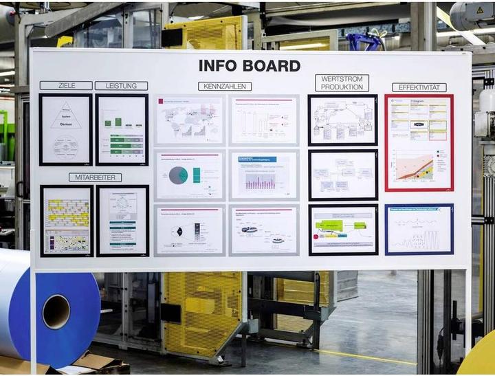 Actual product image Durable 2 magnetic frames DURAFRAME® MAGNETIC A4 yellow