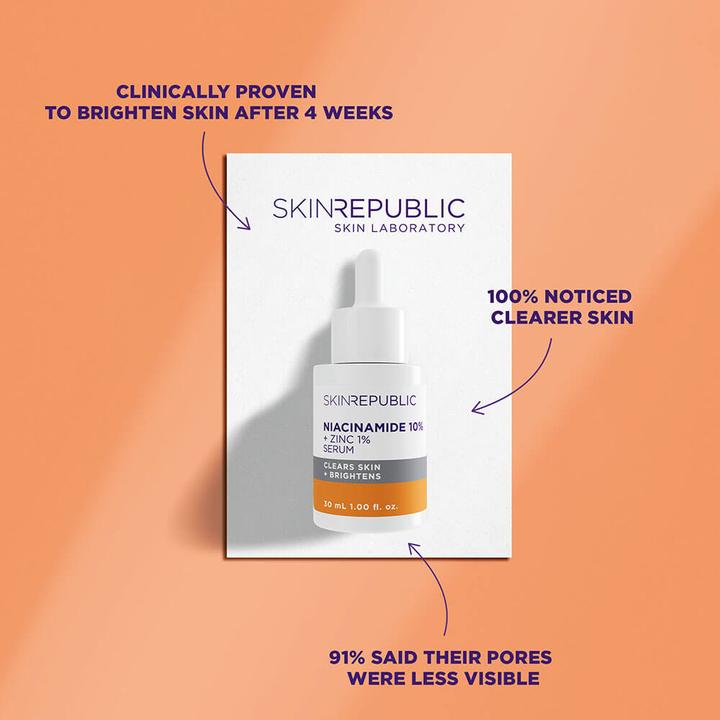 Produktbild Skin Republic Niacinamid 10% + Zink 1% Serum (30 ml)