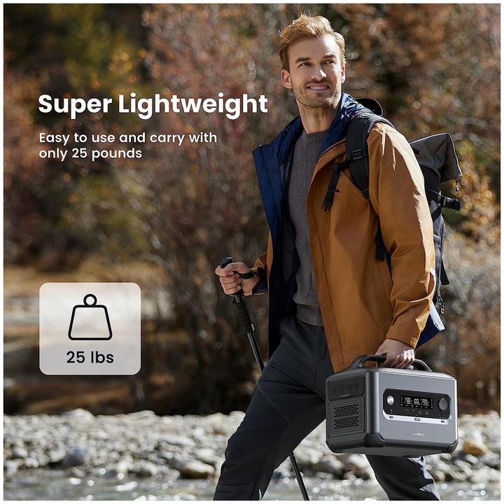 Actual product image Ugreen PowerRoam GS1200 (1024 Wh, 12 kg)