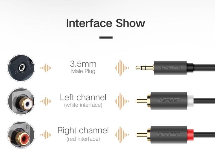Produktbild Ugreen 3.5 mm Klinke – Cinch Stereo (x2) (1 m, 3.5mm Klinke (AUX))
