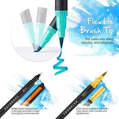 Produktbild Hethrone Set Filzstifte (Multicolor, 100 x)