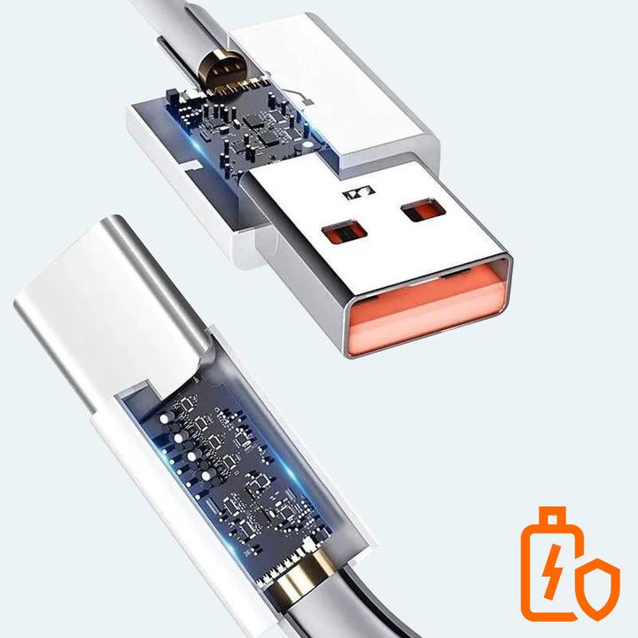 Immagine prodotto Xiaomi USB A – USB C (1 m, USB 2.0)