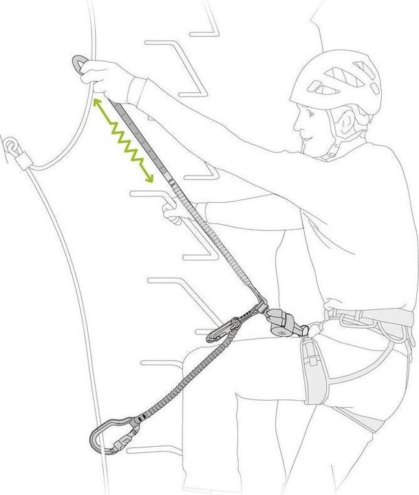 Produktbild Petzl Scorpio Vertigo Sw