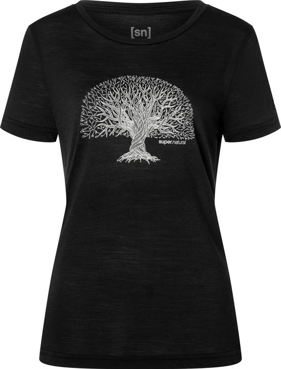 Gris plume, Jet Black