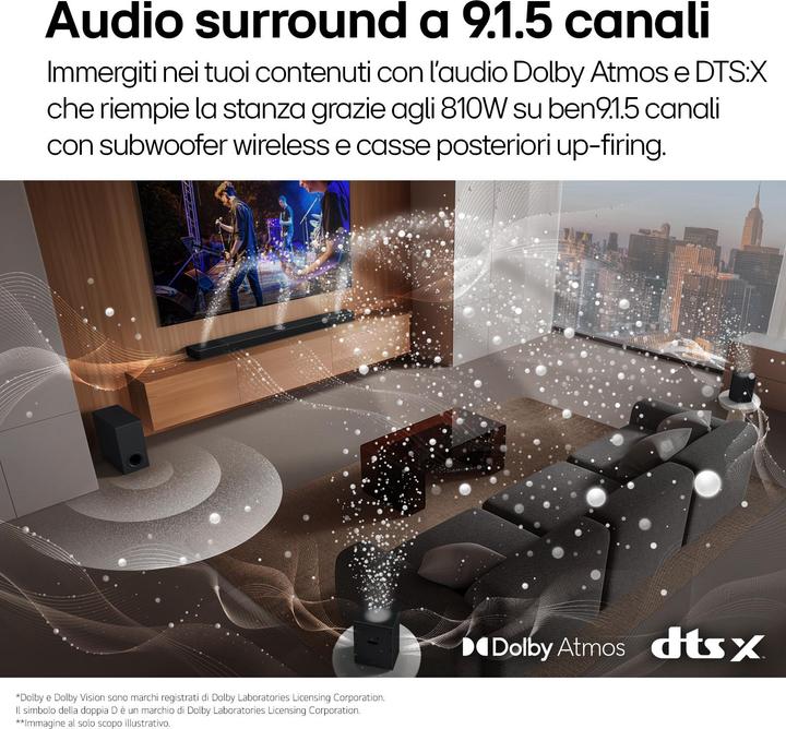 Actual product image LG S95TR (810 W, 9.1.5 Channel)