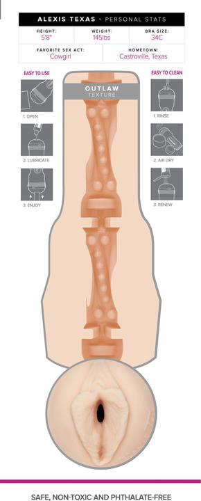 Actual product image Fleshlight Alexis Texas