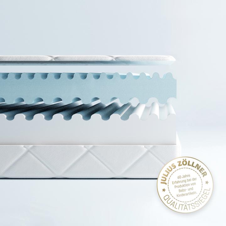 Image du produit Julius Zöllner Matelas Wave (140 x 200 x 13 cm)