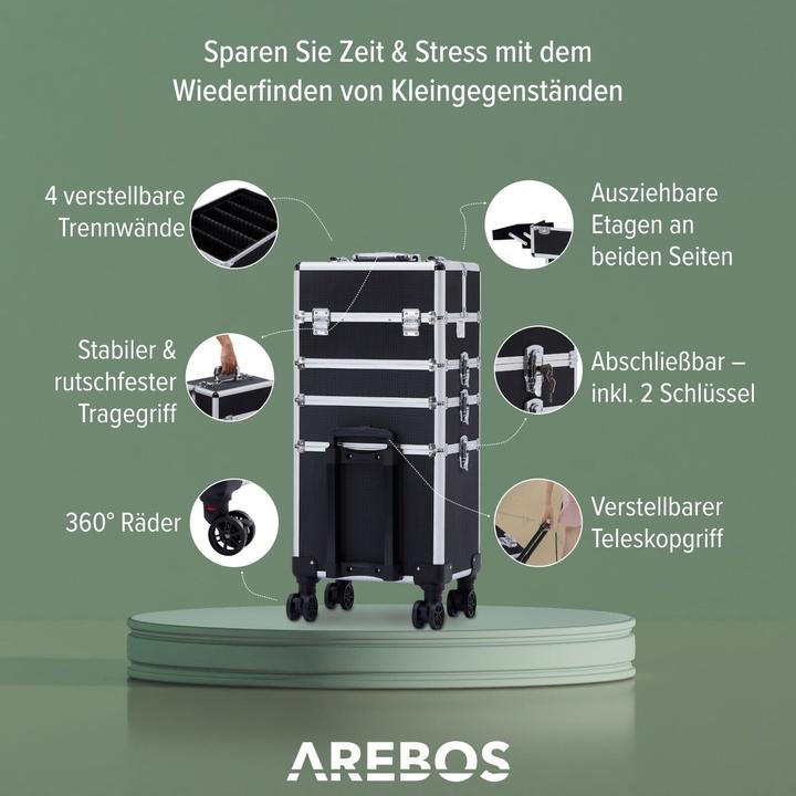 Image du produit Arebos Coffret de maquillage